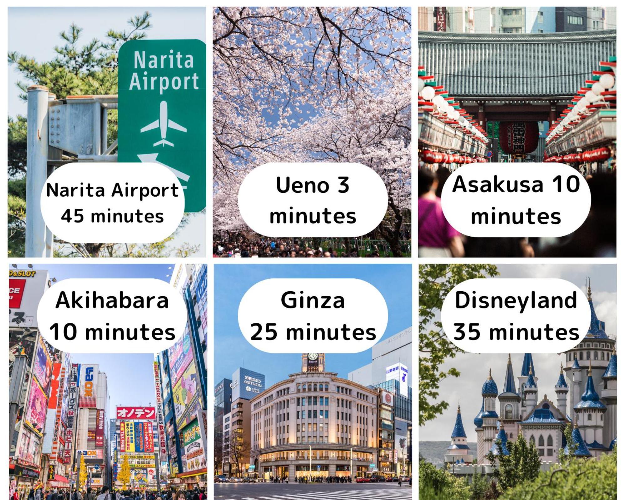 Ueno Minowa 502 Apartman Tokió Kültér fotó